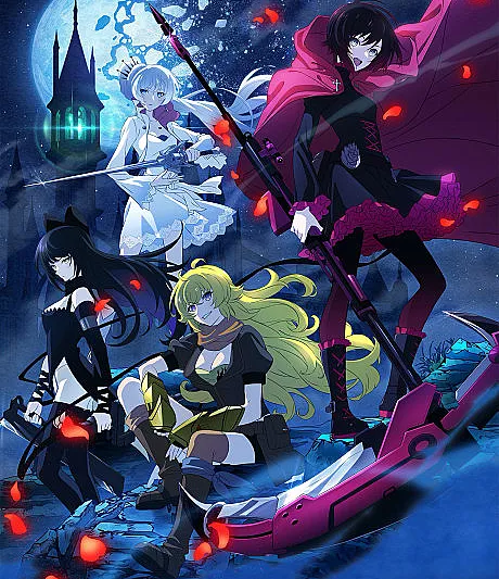 RWBY: Ice Queendom
