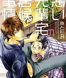 Warui Senpaitaku no Isourou Jijou