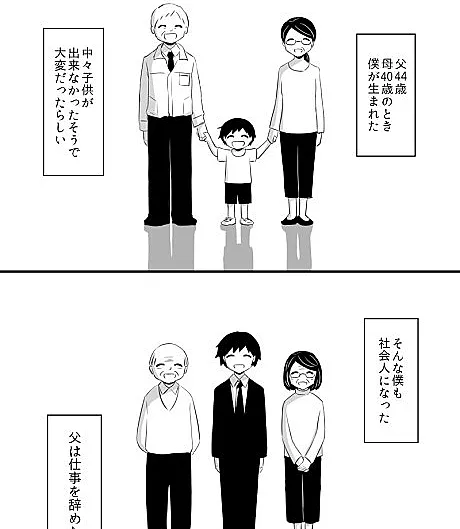 Chichi 68 Sai, Haha 64 Sai, Boku 24 Sai.