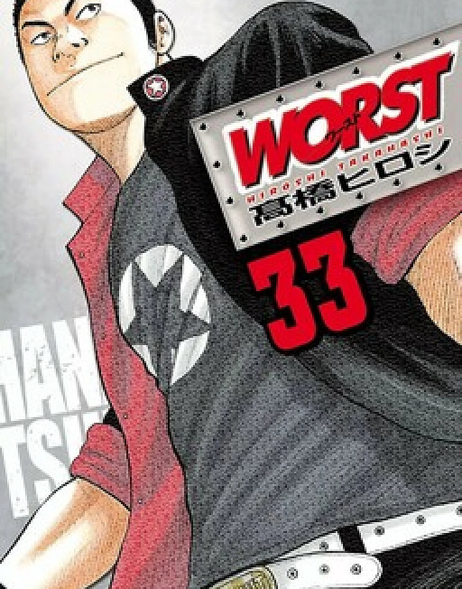 WORST